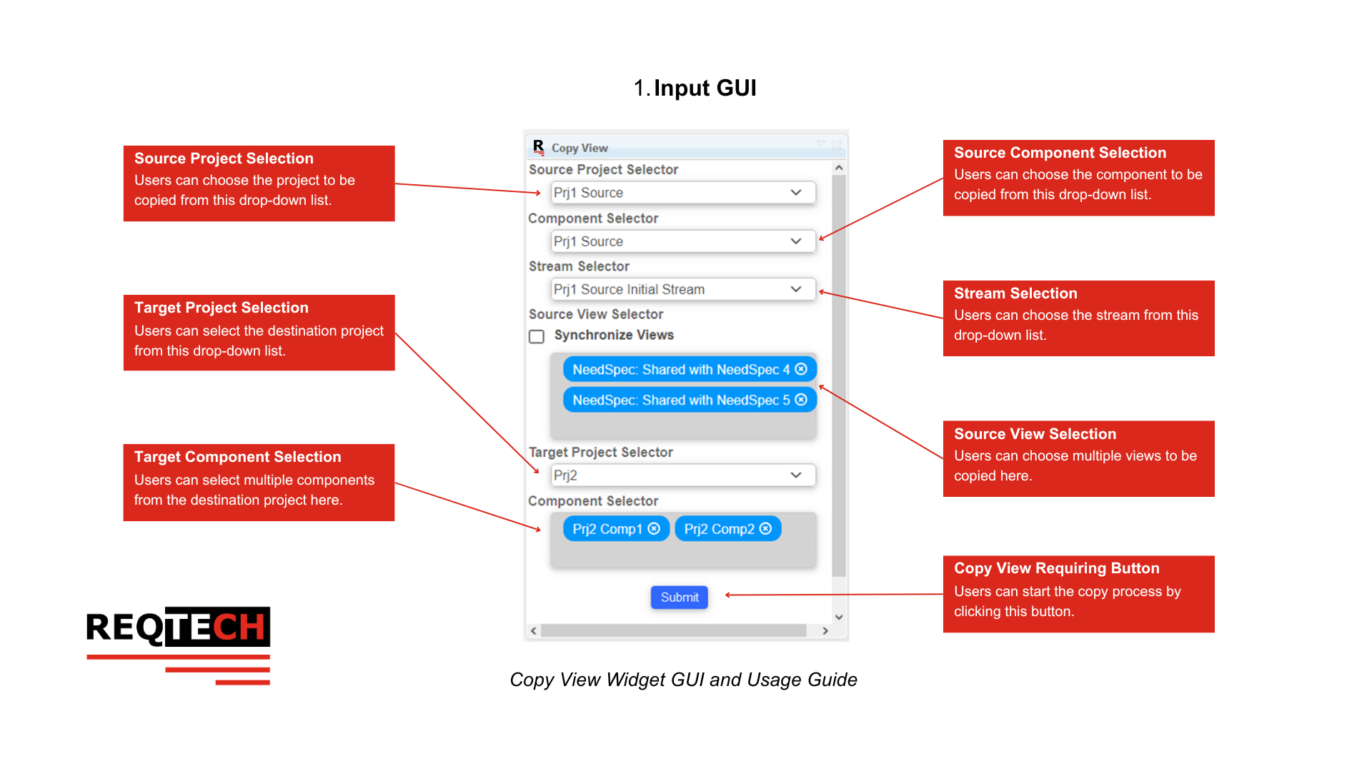 The Project Area Mode GUI Layout