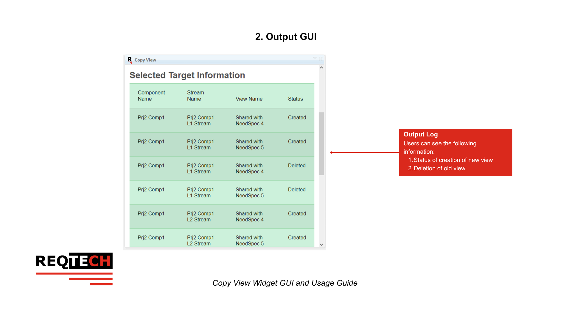 The User Mode GUI Layout