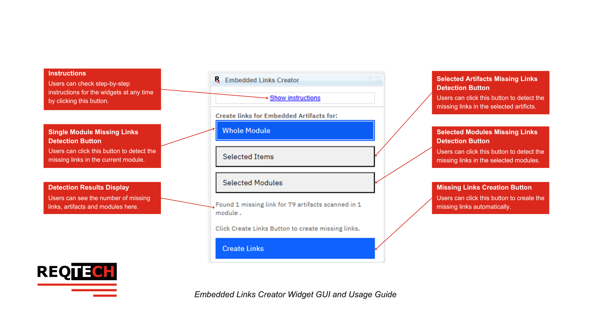 The Project Area Mode GUI Layout