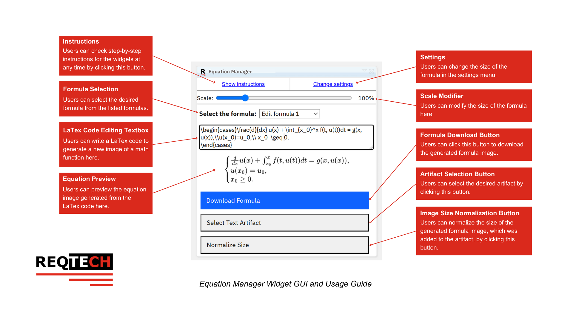 The Project Area Mode GUI Layout